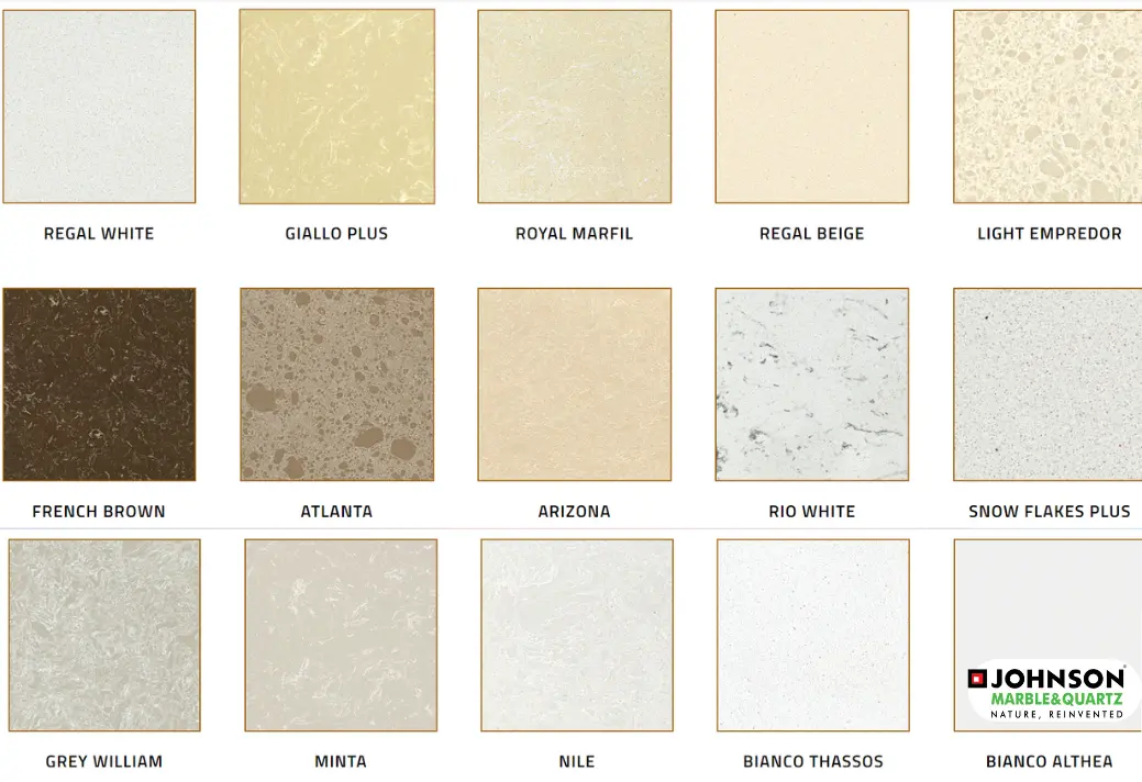 Marble types